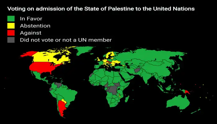 Pizarra de resultados de votación Naciones Unidas sobre Palestina
