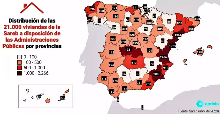 La Sareb y el alquiler social de vivienda en España